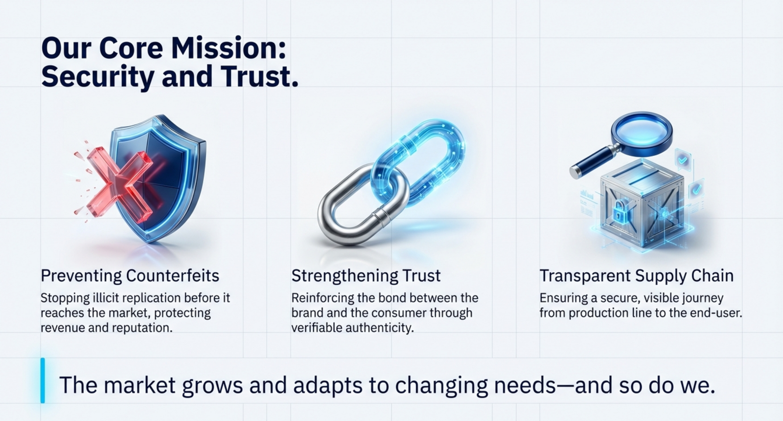 Counterfeit stats and rising incidents